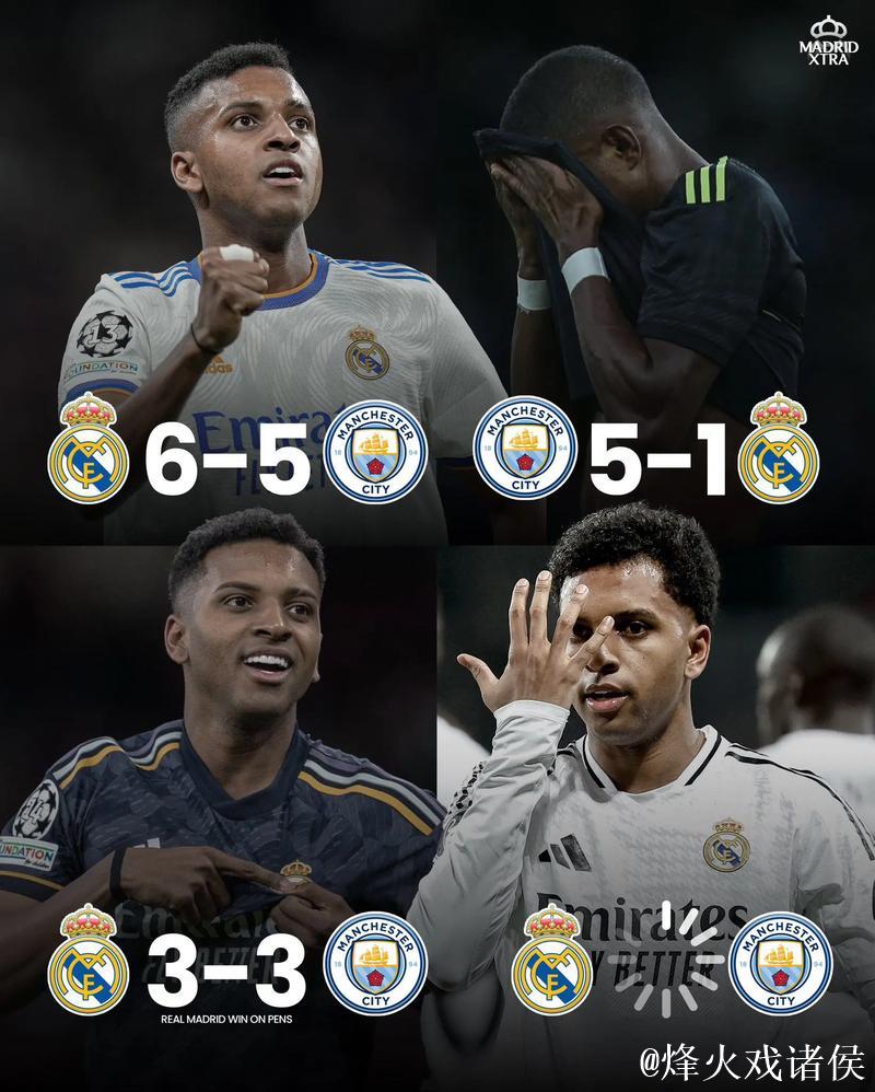 罗德里戈重返首发,欧冠对阵曼城曾攻入4球 罗德里戈重返首发,欧冠对阵曼城曾攻入4球